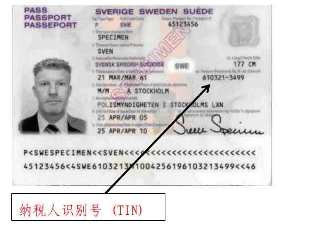 瑞典税收居民身份认定规则和纳税人识别号编码规则