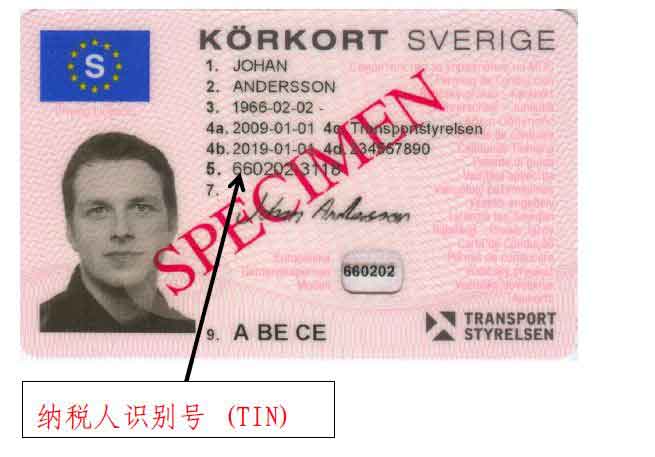 瑞典税收居民身份认定规则和纳税人识别号编码规则