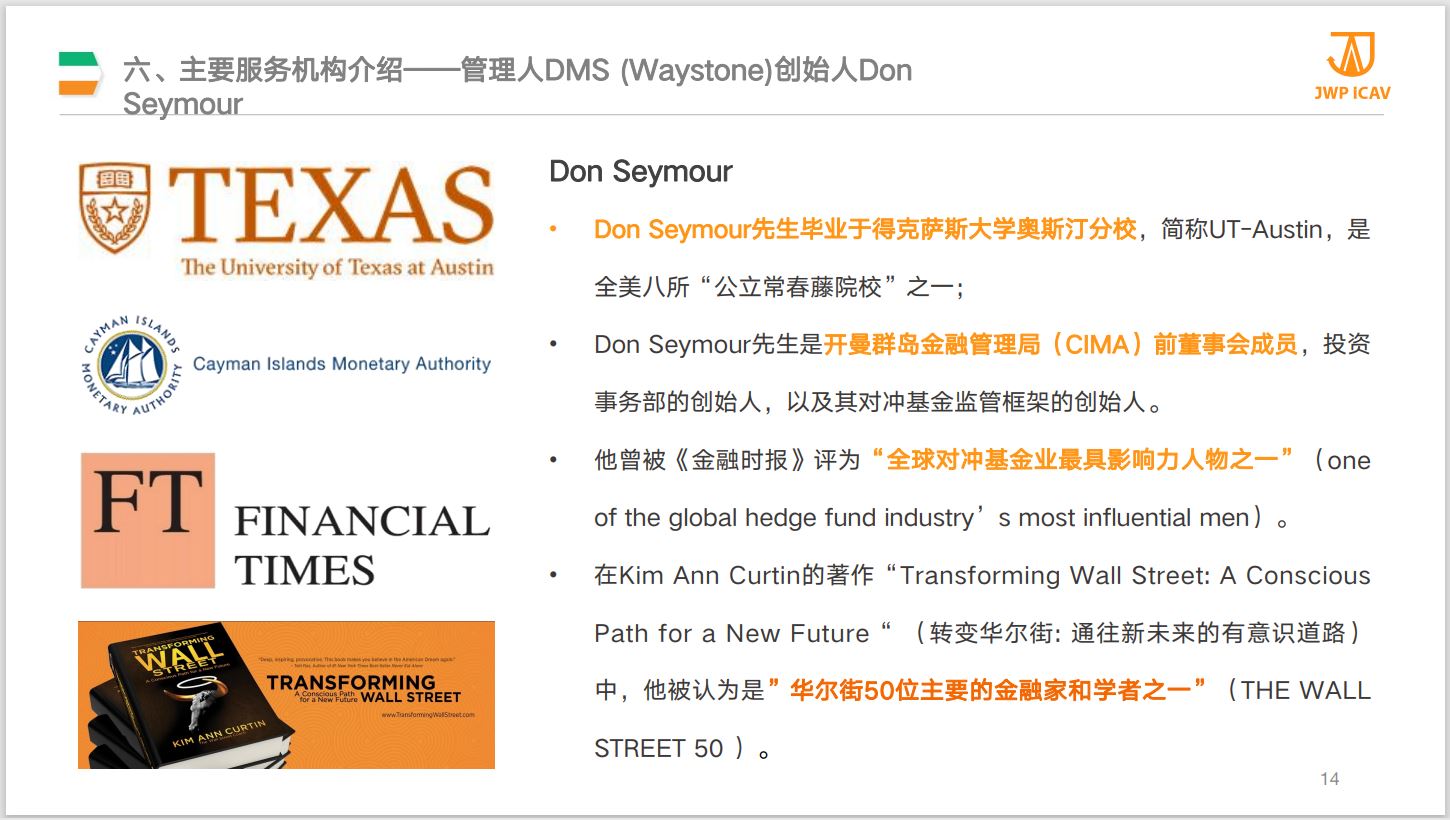 6.3主要服务机构介绍-管理人DMS (Waystone)创始人Don Seymour