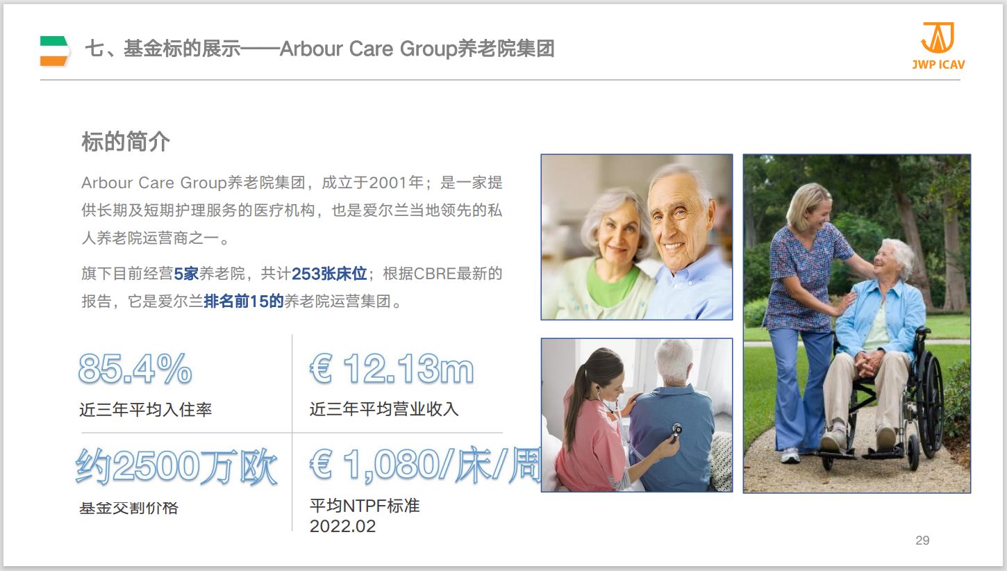 7.5基金标的展示-Arbour Care Group养老院集团