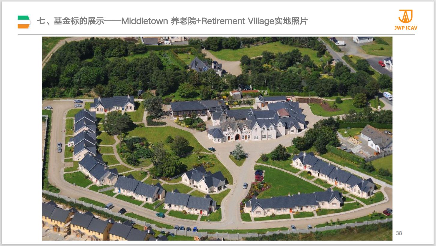 7.11基金标的展示-Middletown 养老院+Retirement Village实地照片
