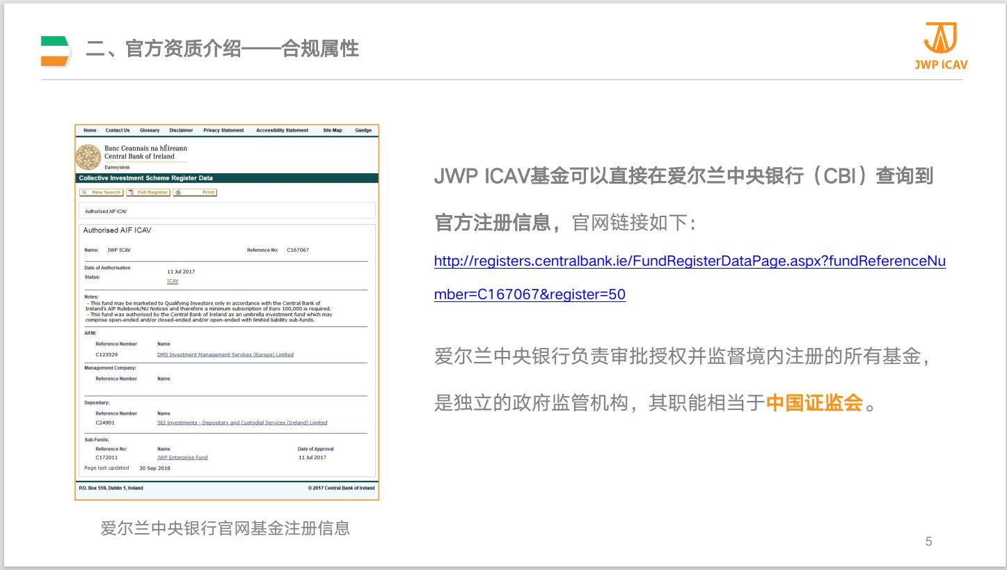 二、JWP地产基金官方资质介绍