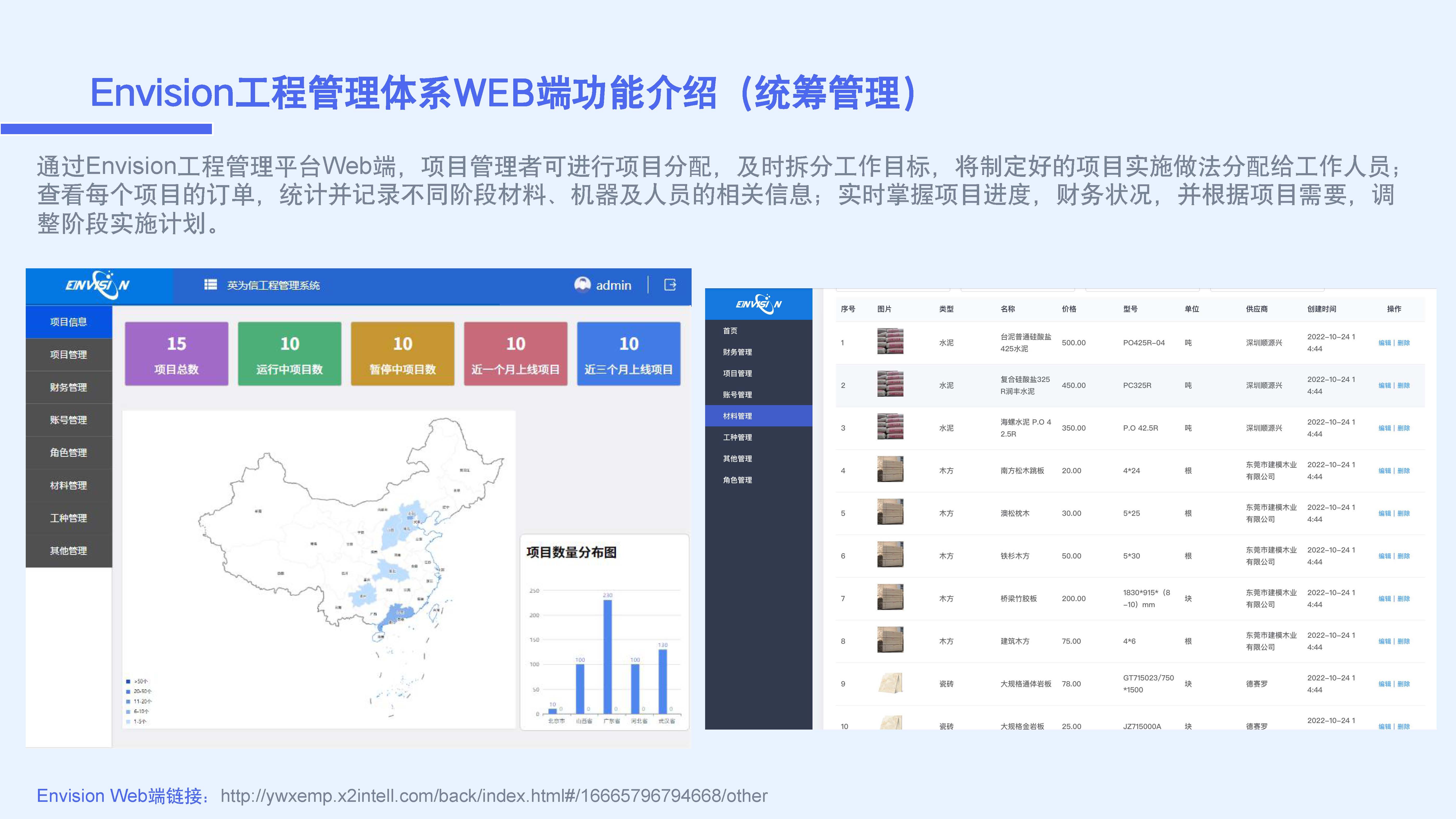 加拿大Envision工程管理体系SUV项目