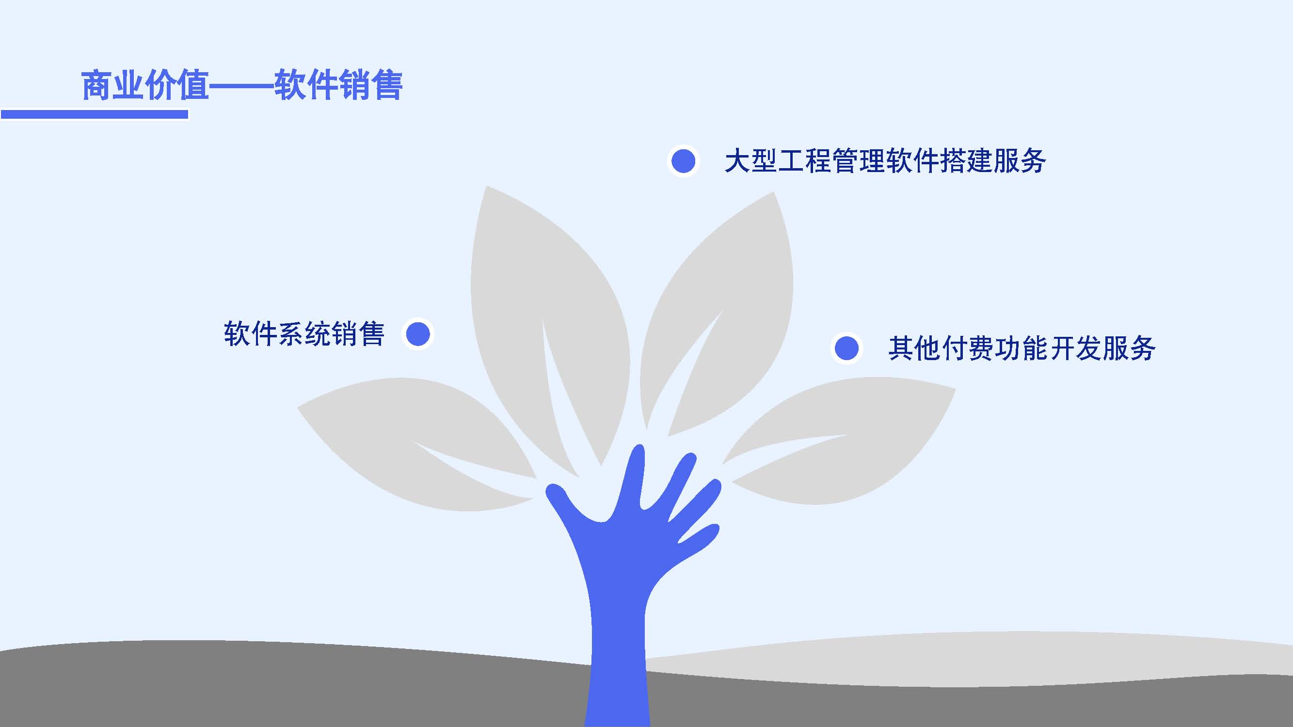 加拿大Envision工程管理体系SUV项目