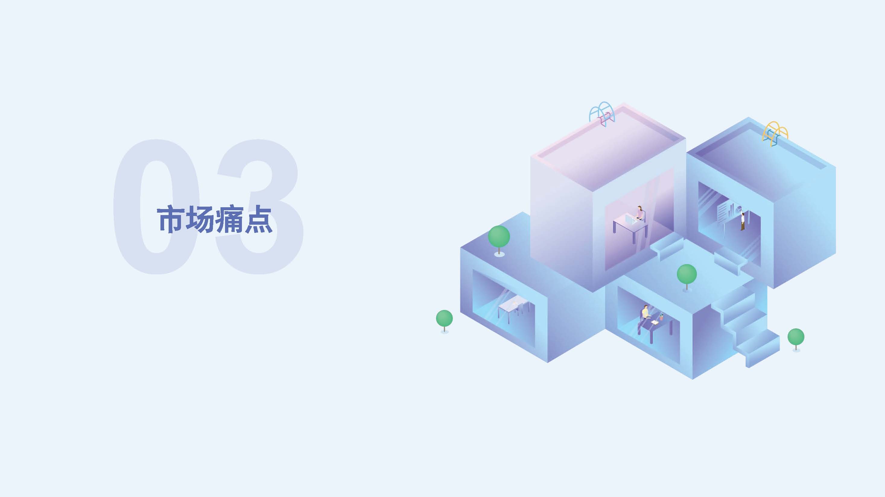 加拿大Envision工程管理体系SUV项目