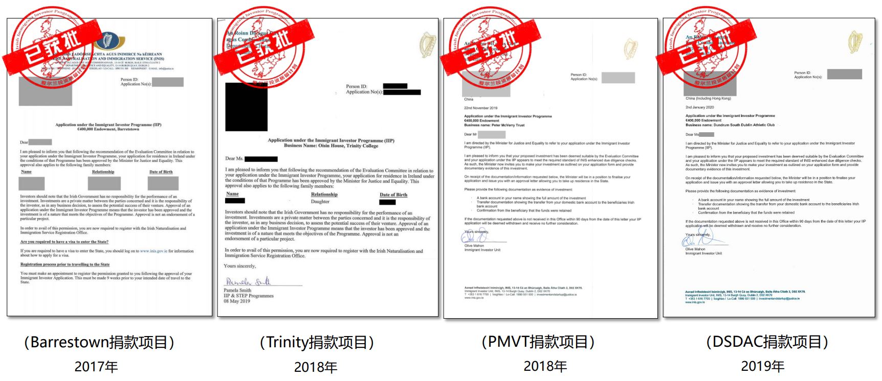 爱尔兰投资居留计划详解