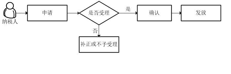 中日税收协定