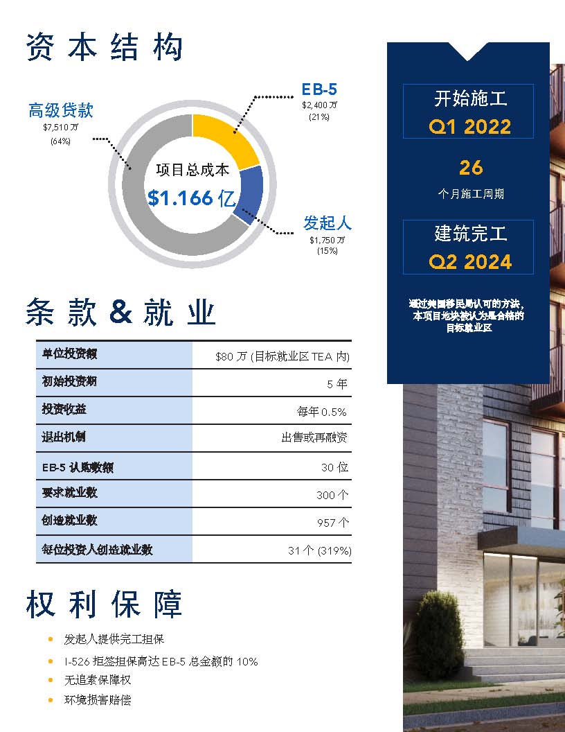 花园公寓塔科玛花园公寓EB5项目