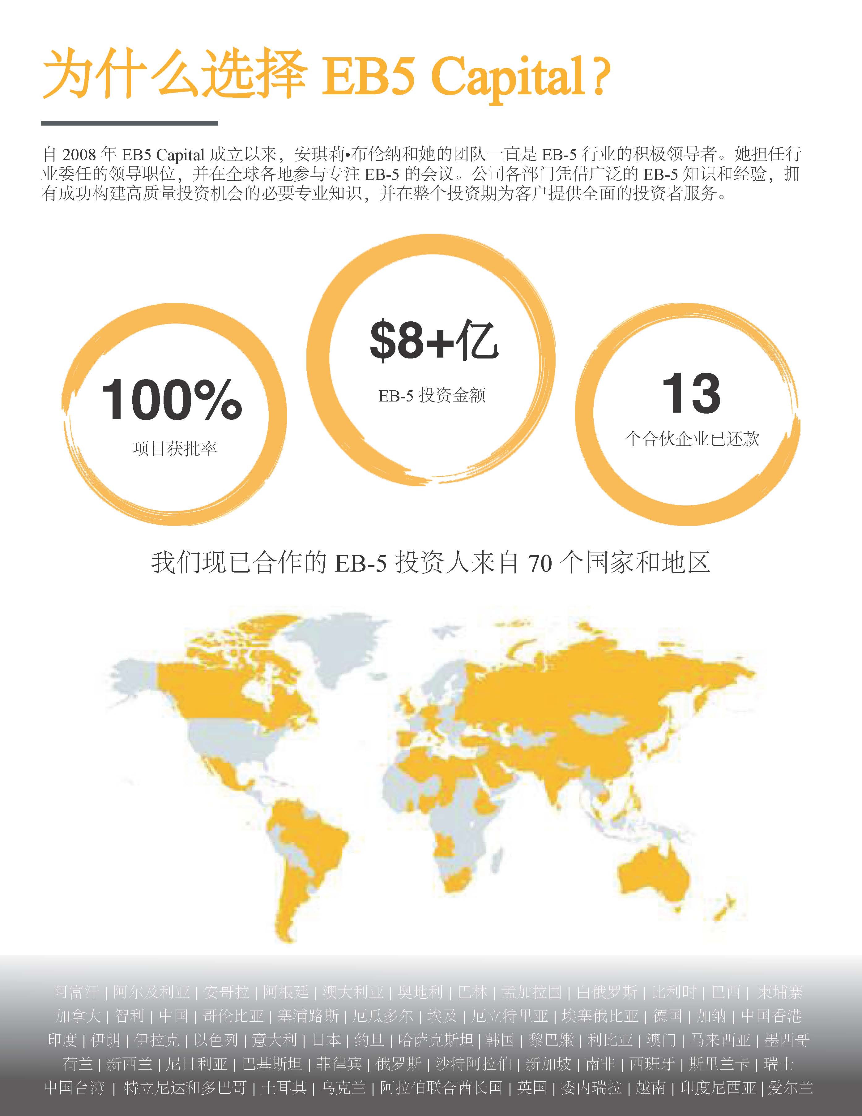 卓越美国老牌项目方EB5 Capital