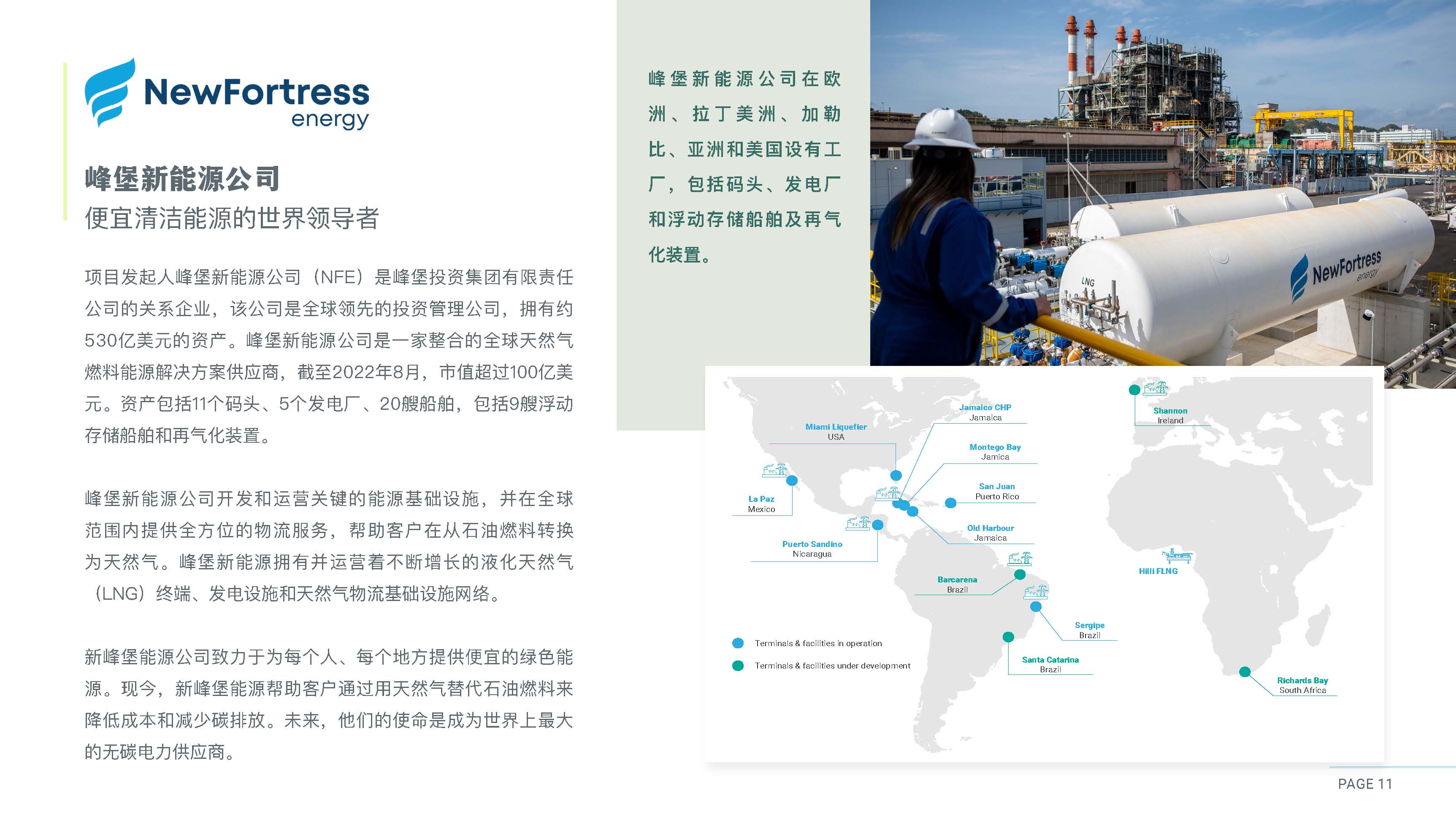 美国CanAm公司绿氢工厂开发EB5项目