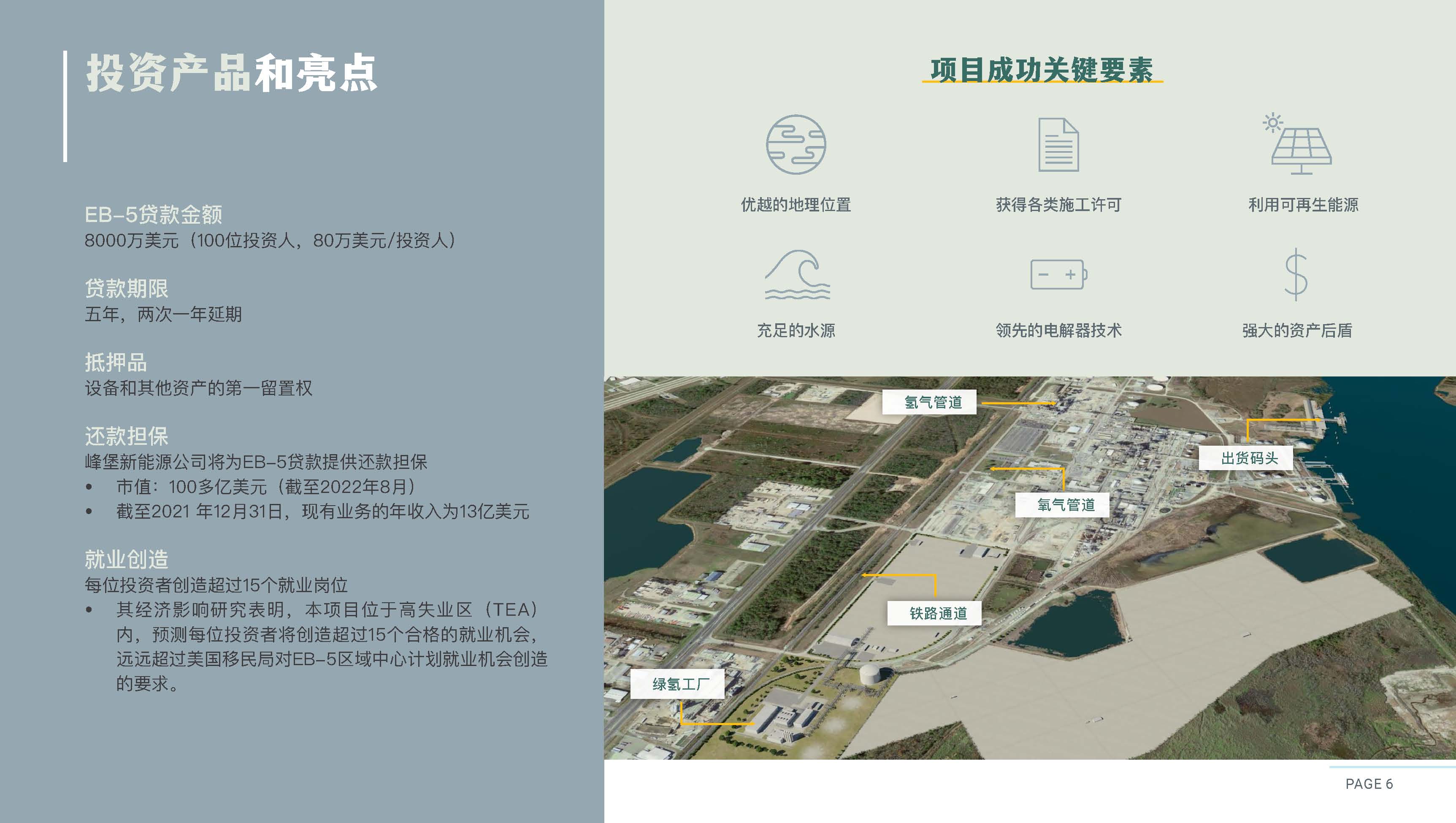 美国CanAm公司绿氢工厂开发EB5项目