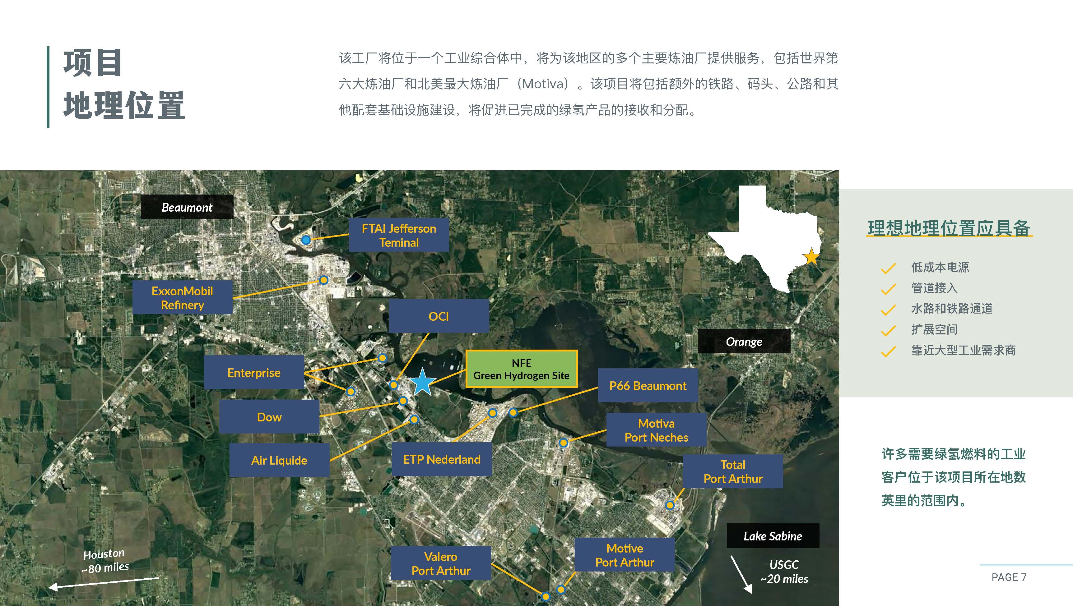 美国CanAm公司绿氢工厂开发EB5项目