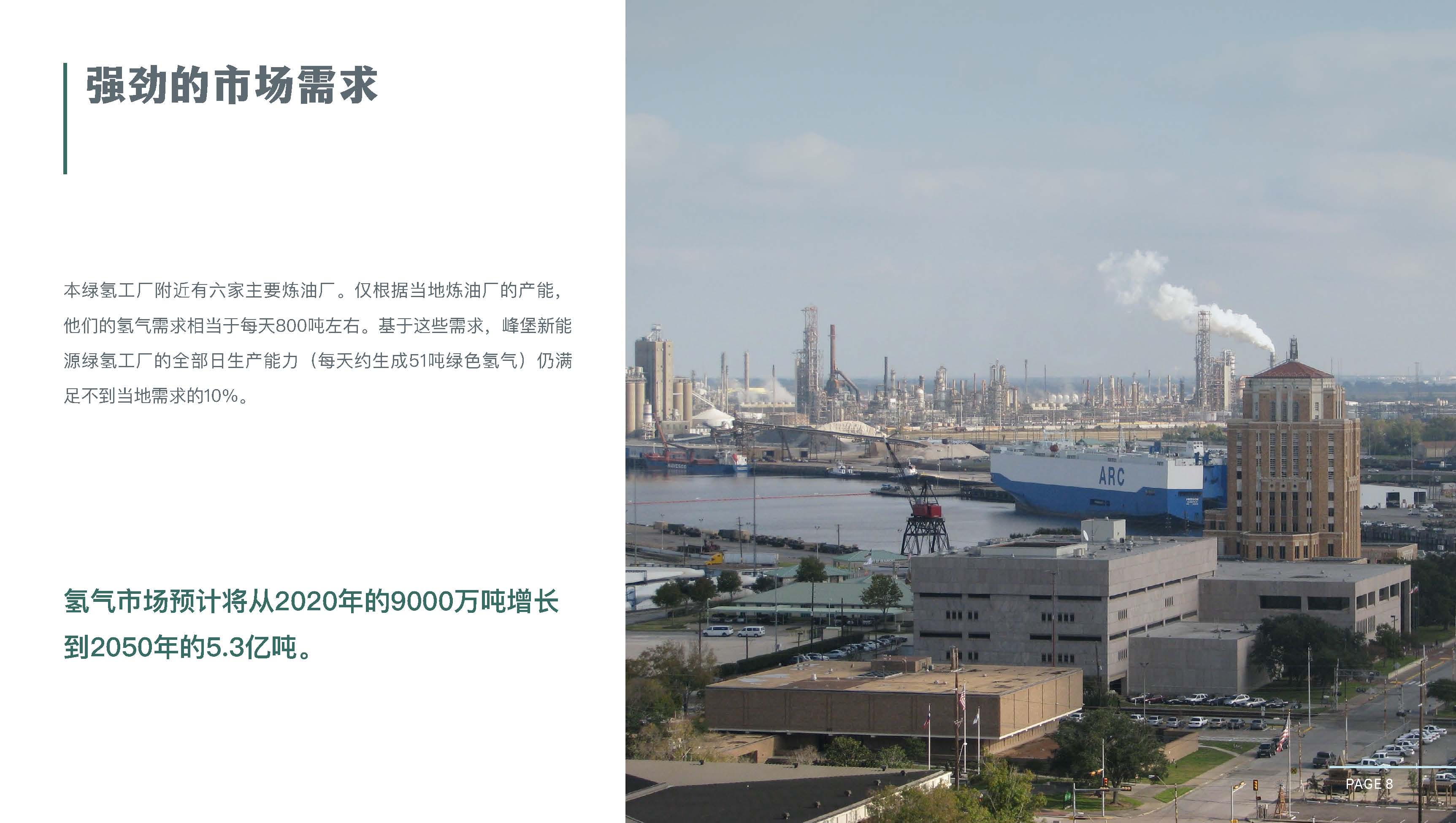 美国CanAm公司绿氢工厂开发EB5项目