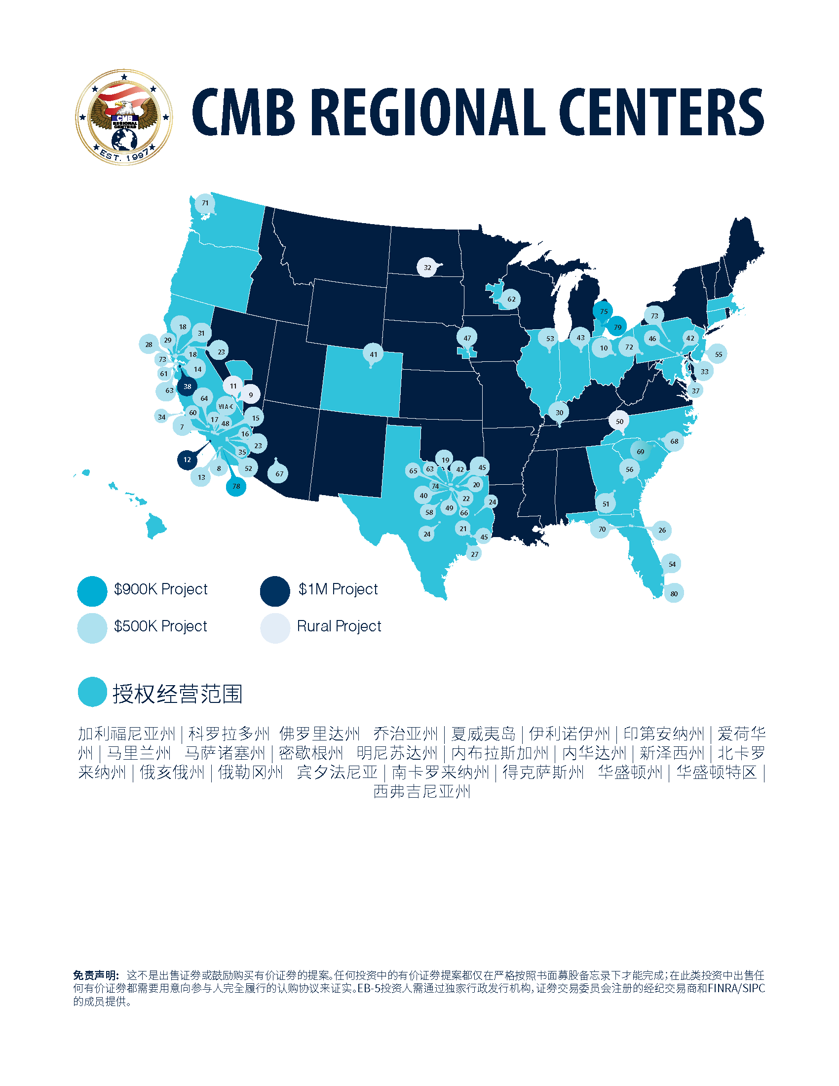 老牌美国EB-5项目方CMB介绍