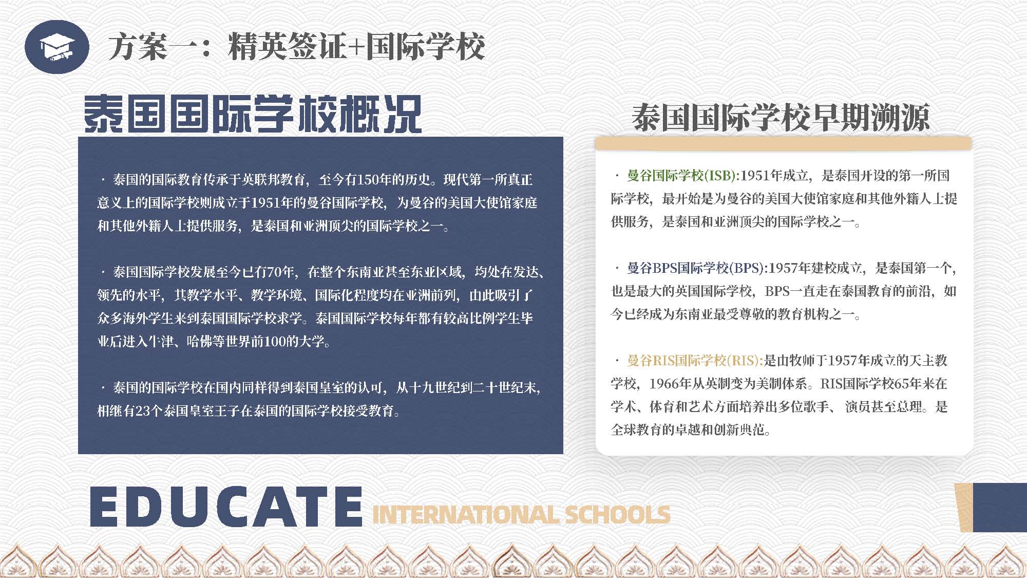 泰国教育介绍 精英签证 华侨生考试 国际学校